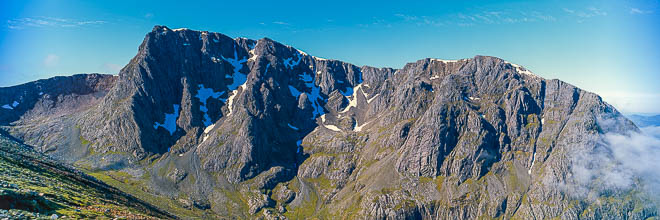 Ben Nevis North Face